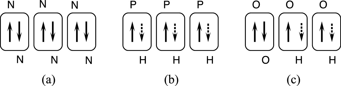 ../images/325043_1_En_2_Chapter/325043_1_En_2_Fig19_HTML.png