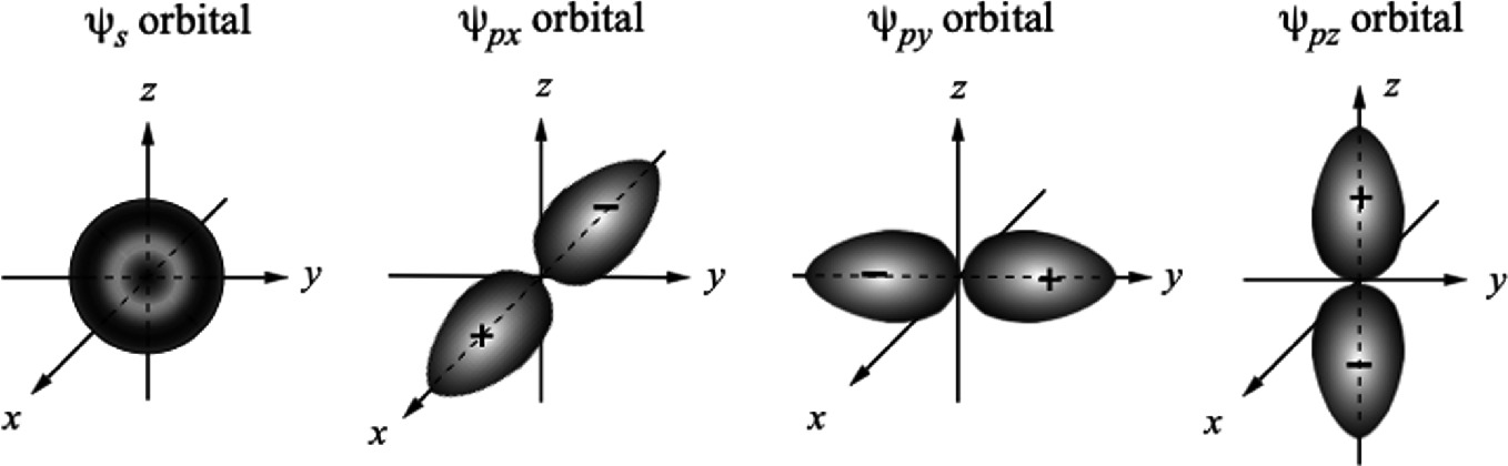 ../images/325043_1_En_2_Chapter/325043_1_En_2_Fig22_HTML.png