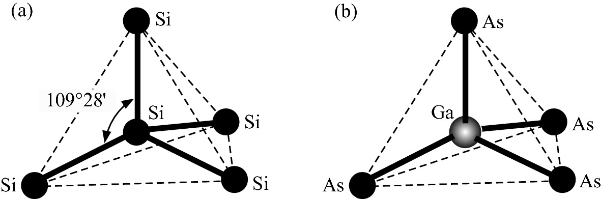 ../images/325043_1_En_2_Chapter/325043_1_En_2_Fig25_HTML.png