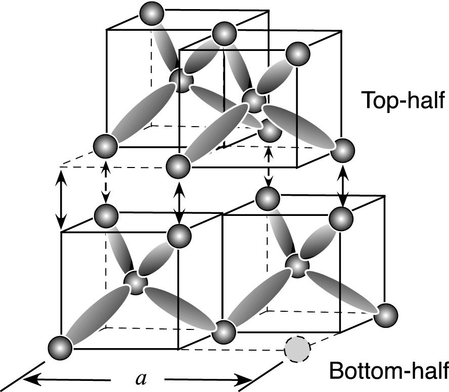 ../images/325043_1_En_2_Chapter/325043_1_En_2_Fig28_HTML.png