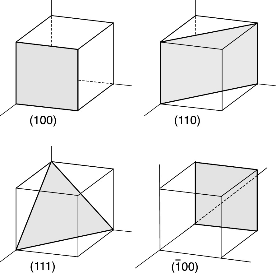 ../images/325043_1_En_2_Chapter/325043_1_En_2_Fig5_HTML.png