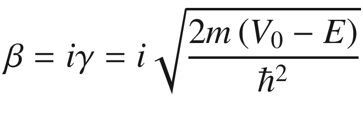 $$ \beta = i\gamma = i\sqrt {\frac{{2m\left( {V_{0} - E} \right)}}{{\hbar^{2} }}} $$