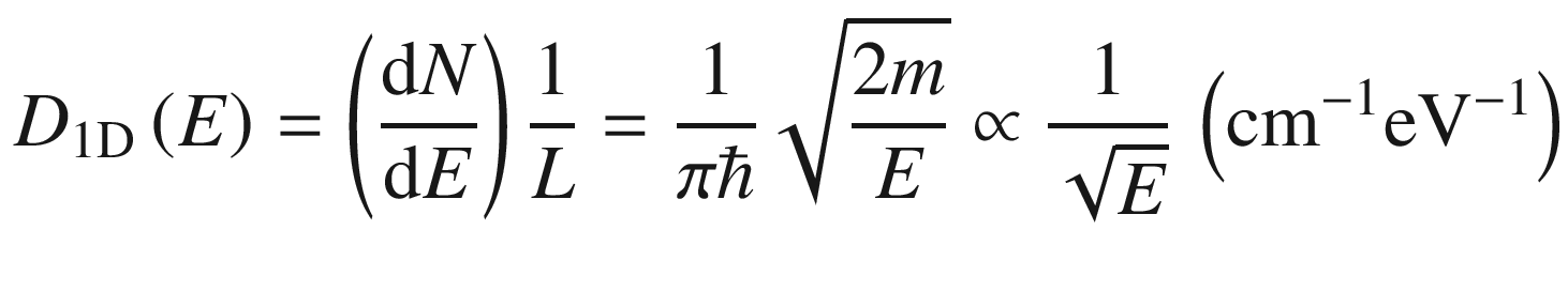 $$ D_{{ 1 {\text{D}}}} \left( E \right) = \left( {\frac{{{\text{d}}N}}{{{\text{d}}E}}} \right)\frac{1}{L} = \frac{1}{\pi \hbar }\sqrt {\frac{2m}{E}} \propto \frac{1}{\sqrt E }\,\left( {{\text{cm}}^{ - 1} {\text{eV}}^{ - 1} } \right) $$