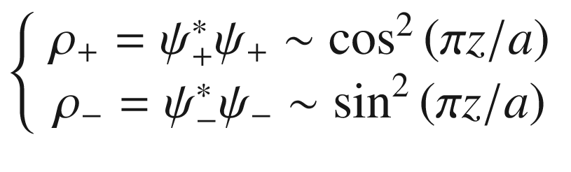 $$ \left\{ {\begin{array}{*{20}c} {\rho_{ + } = \psi_{ + }^{*} \psi_{ + } \sim \cos^{2} \left( {\pi z/a} \right)} \\ {\rho_{ - } = \psi_{ - }^{*} \psi_{ - } \sim \sin^{2} \left( {\pi z/a} \right)} \\ \end{array} } \right. $$