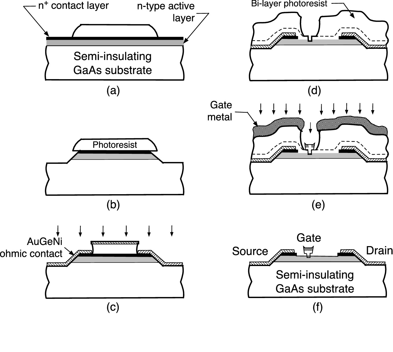 ../images/325043_1_En_9_Chapter/325043_1_En_9_Fig10_HTML.png