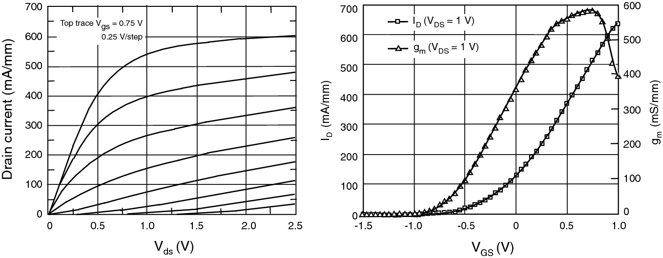 ../images/325043_1_En_9_Chapter/325043_1_En_9_Fig11_HTML.png