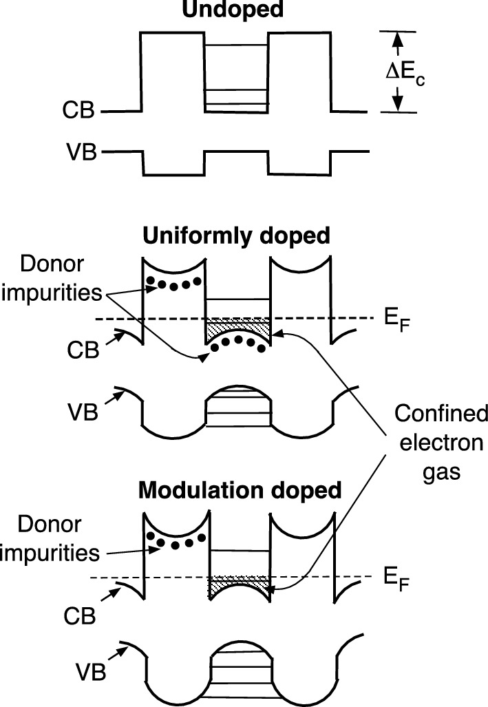 ../images/325043_1_En_9_Chapter/325043_1_En_9_Fig13_HTML.png