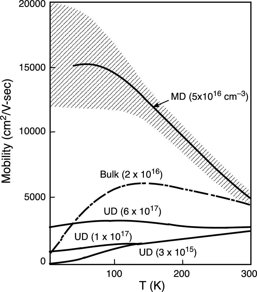 ../images/325043_1_En_9_Chapter/325043_1_En_9_Fig14_HTML.png