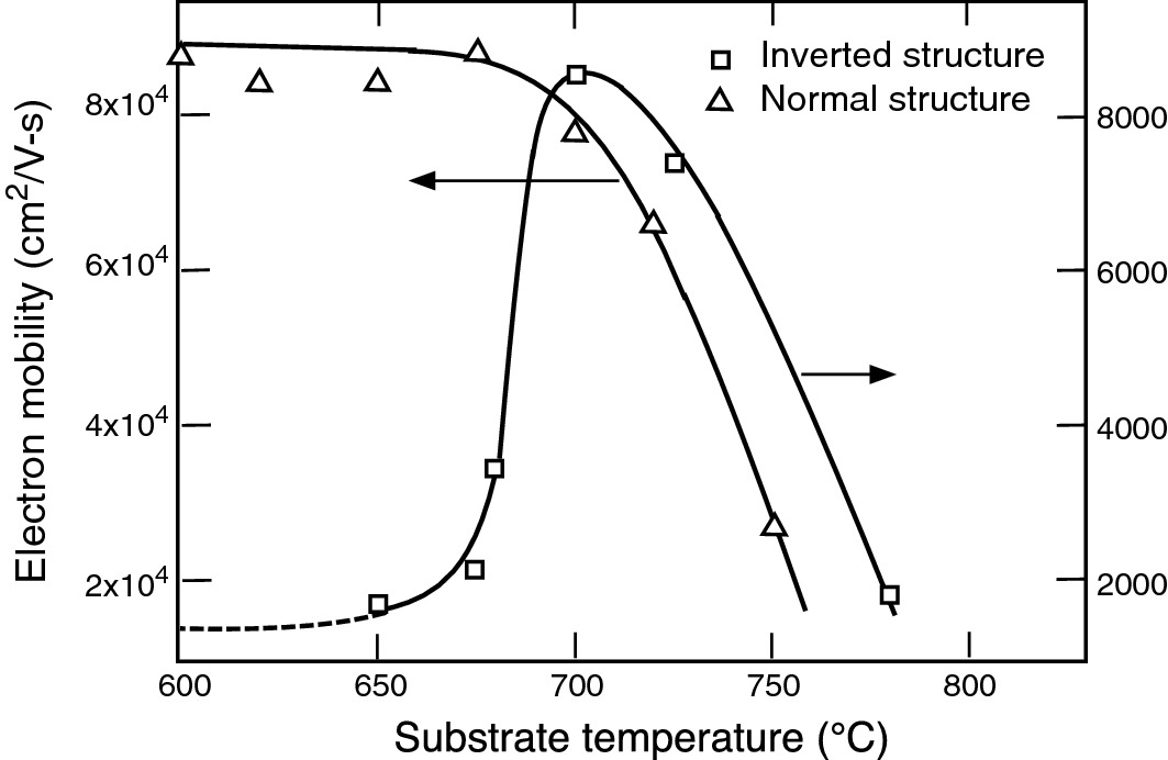 ../images/325043_1_En_9_Chapter/325043_1_En_9_Fig16_HTML.png