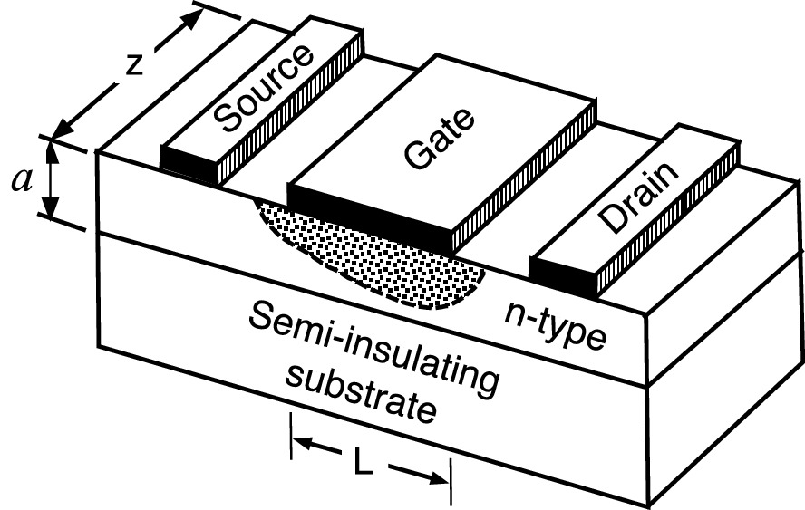 ../images/325043_1_En_9_Chapter/325043_1_En_9_Fig1_HTML.png