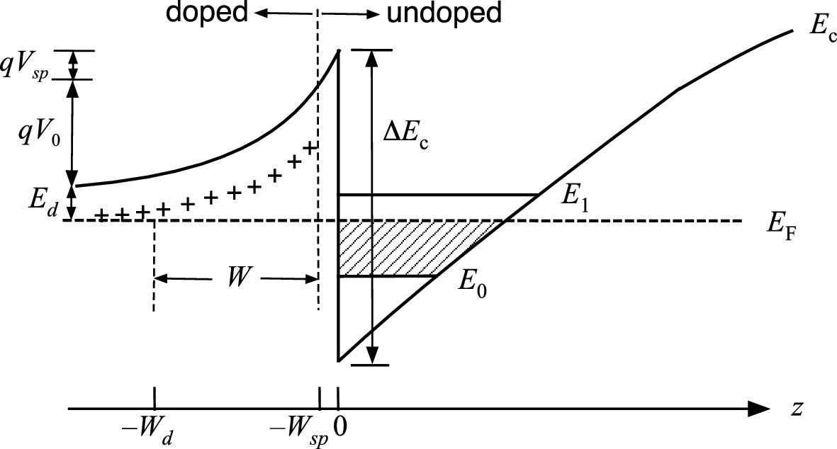 ../images/325043_1_En_9_Chapter/325043_1_En_9_Fig20_HTML.png