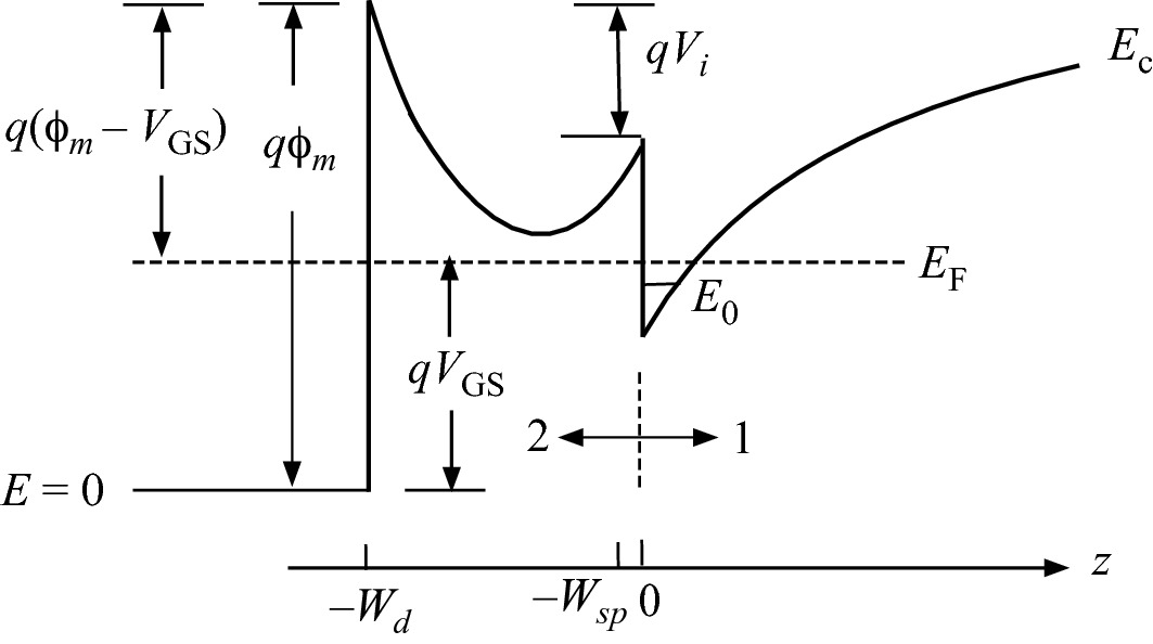 ../images/325043_1_En_9_Chapter/325043_1_En_9_Fig23_HTML.png