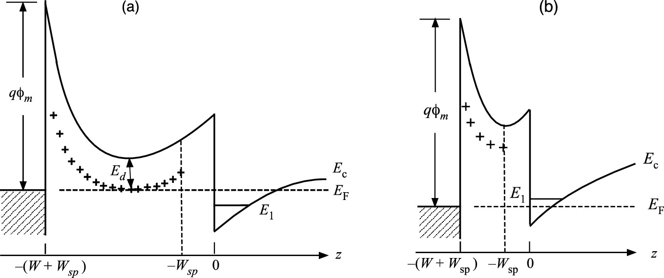 ../images/325043_1_En_9_Chapter/325043_1_En_9_Fig26_HTML.png