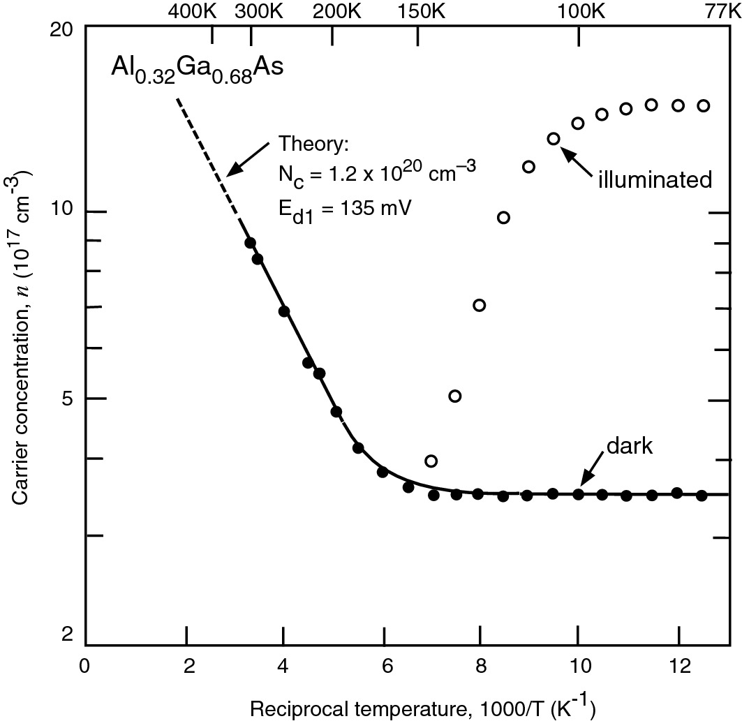 ../images/325043_1_En_9_Chapter/325043_1_En_9_Fig27_HTML.png