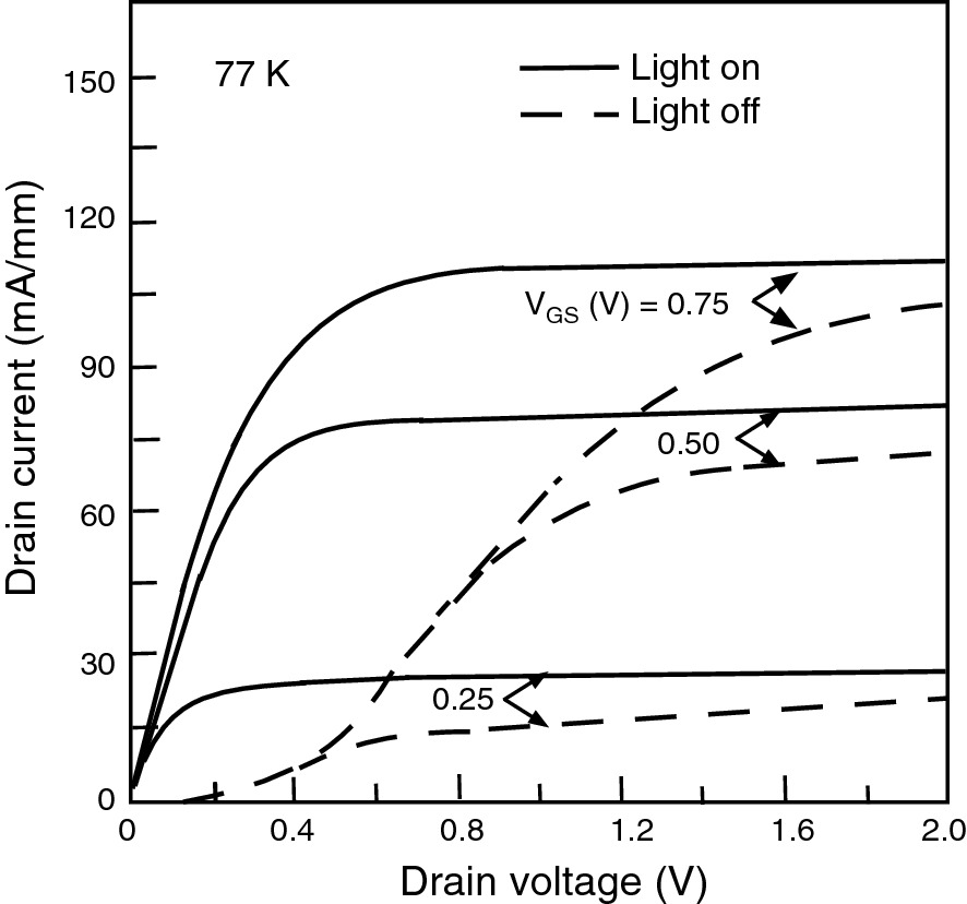 ../images/325043_1_En_9_Chapter/325043_1_En_9_Fig28_HTML.png