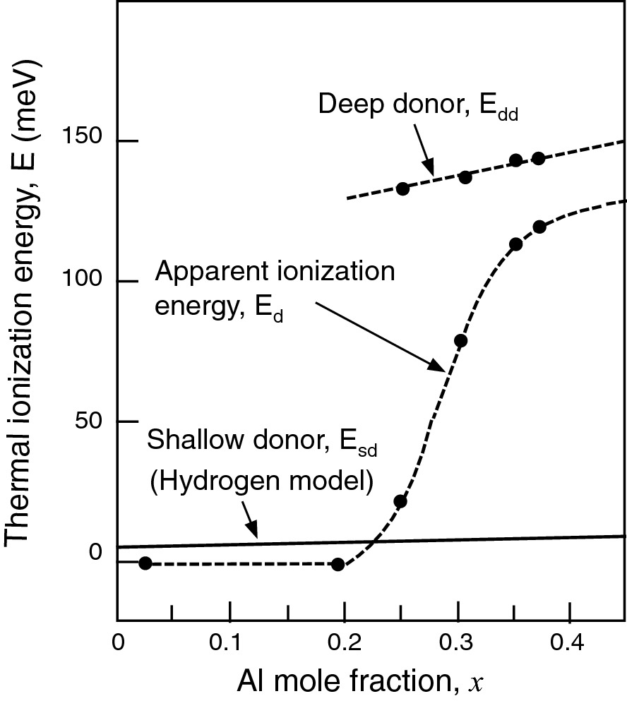 ../images/325043_1_En_9_Chapter/325043_1_En_9_Fig29_HTML.png