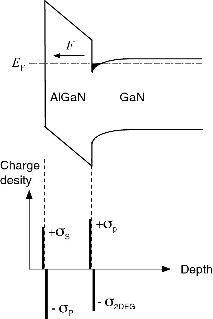 ../images/325043_1_En_9_Chapter/325043_1_En_9_Fig34_HTML.png