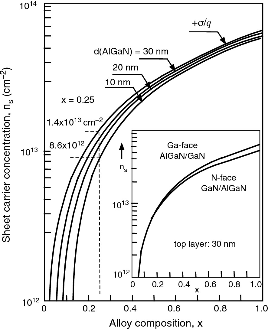 ../images/325043_1_En_9_Chapter/325043_1_En_9_Fig35_HTML.png