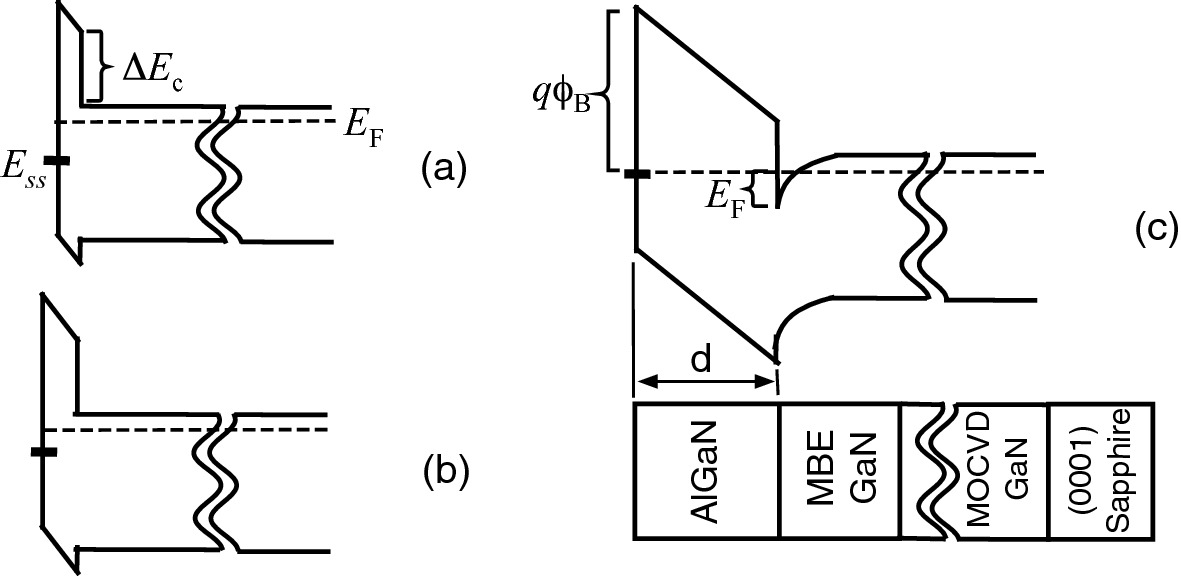 ../images/325043_1_En_9_Chapter/325043_1_En_9_Fig37_HTML.png