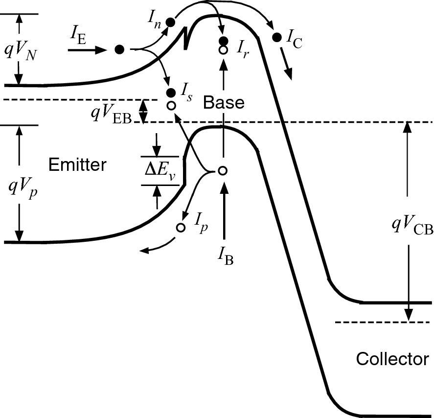 ../images/325043_1_En_9_Chapter/325043_1_En_9_Fig38_HTML.png