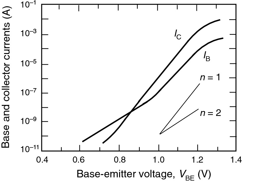 ../images/325043_1_En_9_Chapter/325043_1_En_9_Fig39_HTML.png