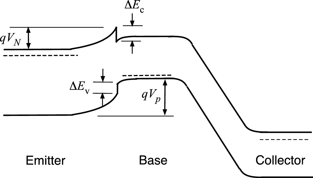 ../images/325043_1_En_9_Chapter/325043_1_En_9_Fig40_HTML.png