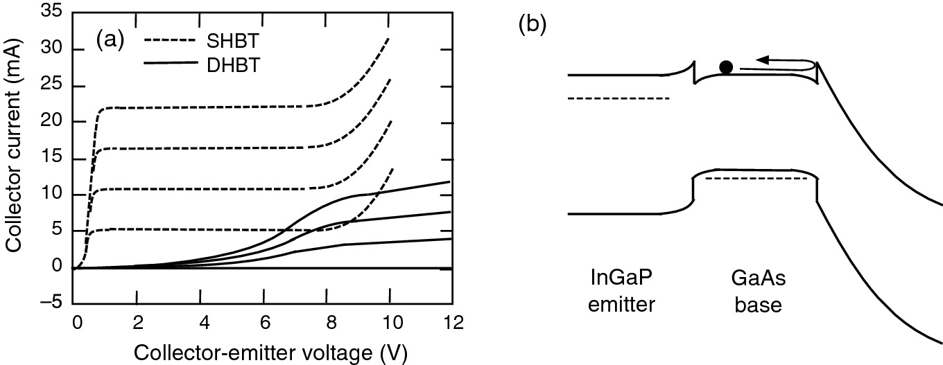 ../images/325043_1_En_9_Chapter/325043_1_En_9_Fig41_HTML.png