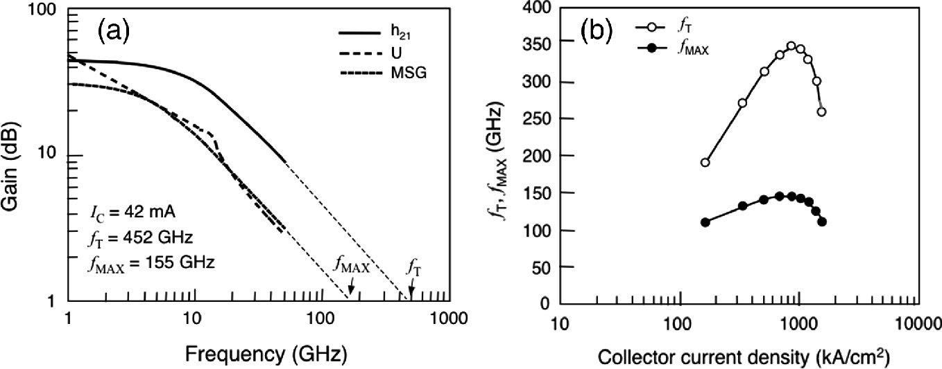 ../images/325043_1_En_9_Chapter/325043_1_En_9_Fig44_HTML.png