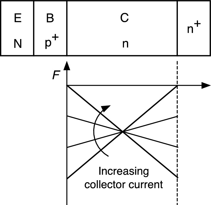 ../images/325043_1_En_9_Chapter/325043_1_En_9_Fig45_HTML.png