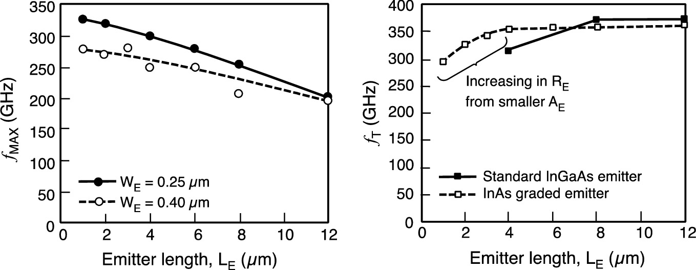 ../images/325043_1_En_9_Chapter/325043_1_En_9_Fig47_HTML.png