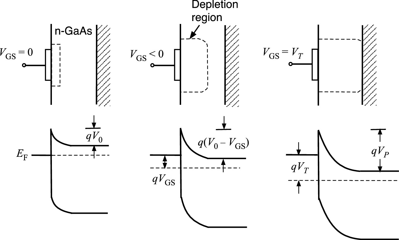 ../images/325043_1_En_9_Chapter/325043_1_En_9_Fig4_HTML.png