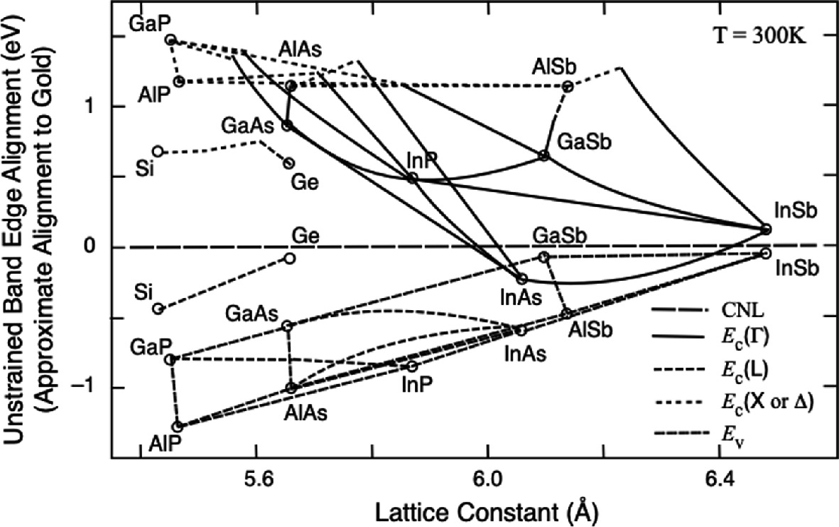 ../images/325043_1_En_9_Chapter/325043_1_En_9_Fig51_HTML.png