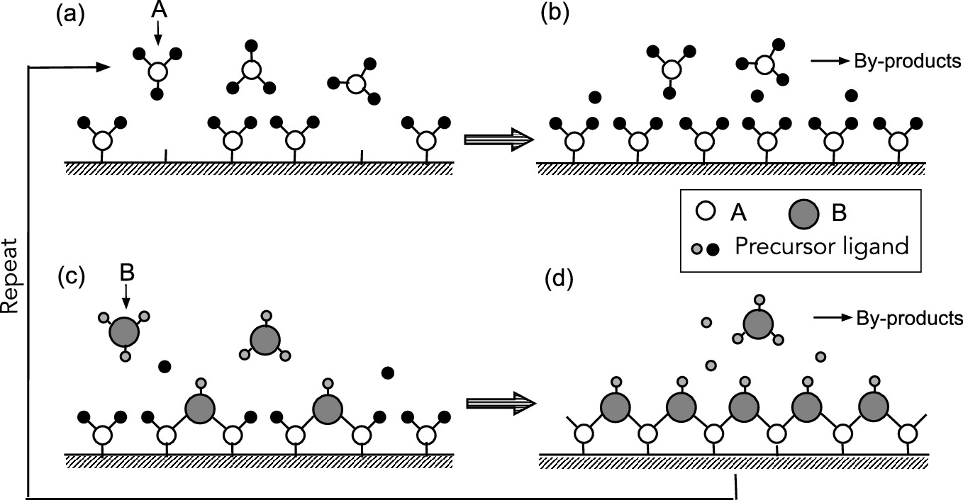 ../images/325043_1_En_9_Chapter/325043_1_En_9_Fig53_HTML.png