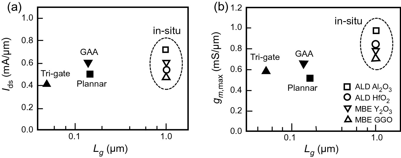 ../images/325043_1_En_9_Chapter/325043_1_En_9_Fig55_HTML.png