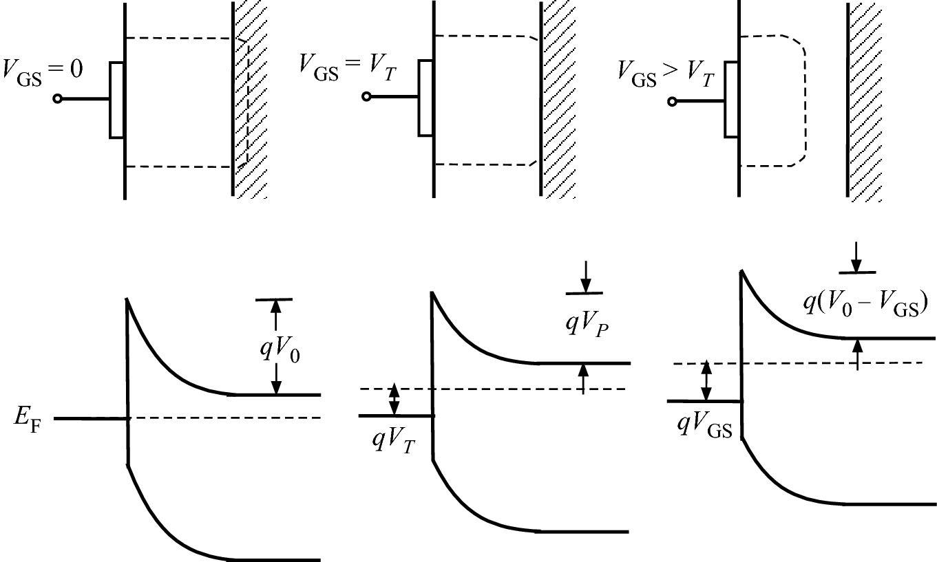 ../images/325043_1_En_9_Chapter/325043_1_En_9_Fig5_HTML.png