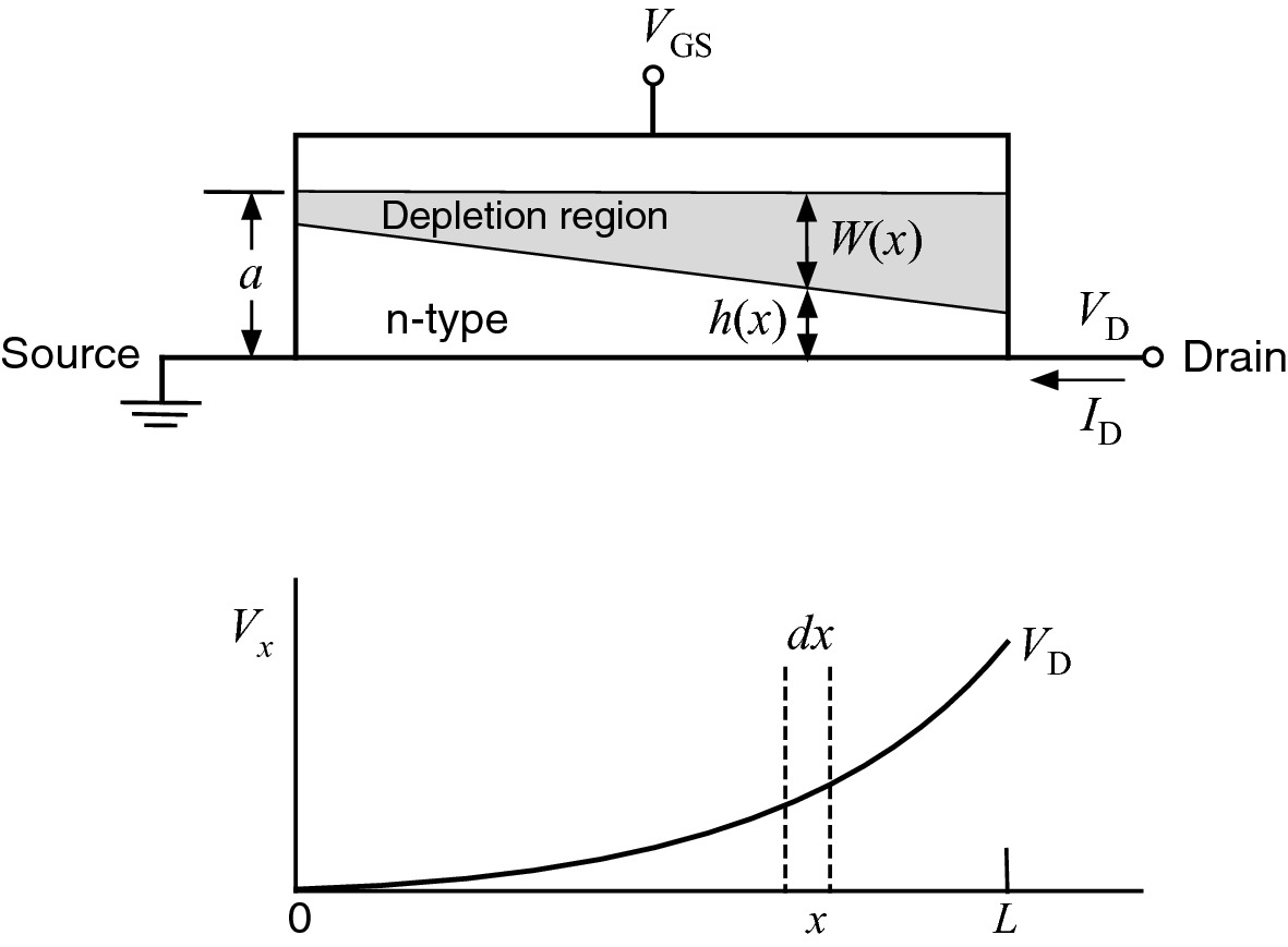 ../images/325043_1_En_9_Chapter/325043_1_En_9_Fig6_HTML.png