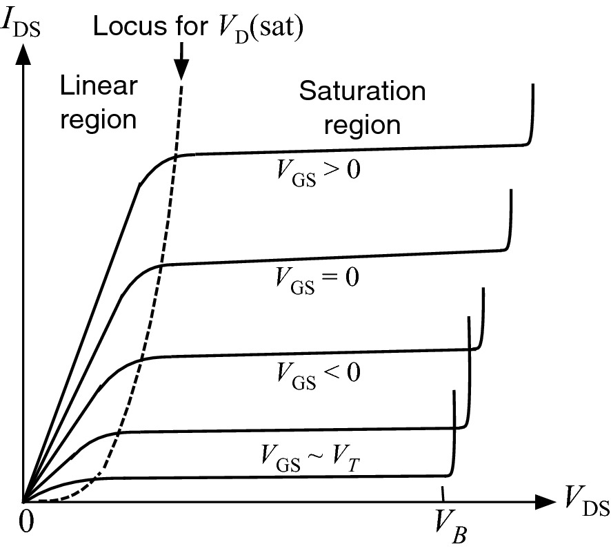 ../images/325043_1_En_9_Chapter/325043_1_En_9_Fig7_HTML.png