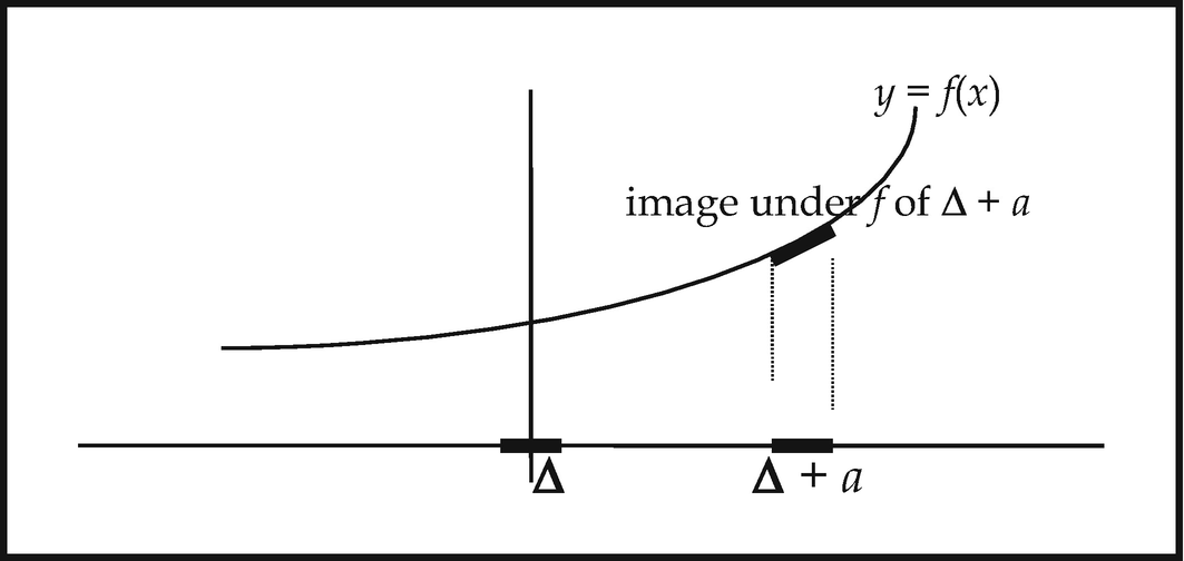 ../images/474107_1_En_10_Chapter/474107_1_En_10_Fig3_HTML.png