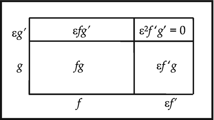 ../images/474107_1_En_10_Chapter/474107_1_En_10_Fig4_HTML.png