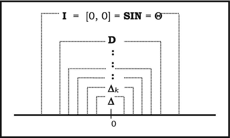 ../images/474107_1_En_10_Chapter/474107_1_En_10_Fig7_HTML.png