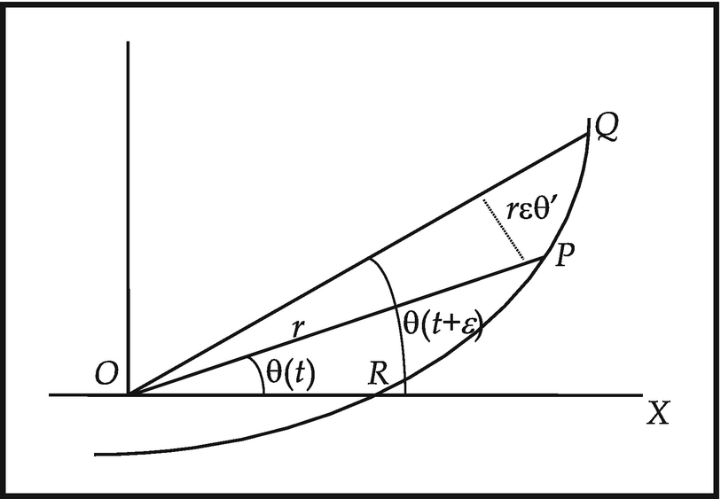 ../images/474107_1_En_10_Chapter/474107_1_En_10_Fig9_HTML.png