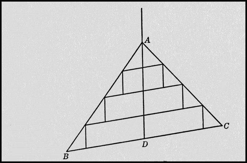 ../images/474107_1_En_2_Chapter/474107_1_En_2_Fig1_HTML.png