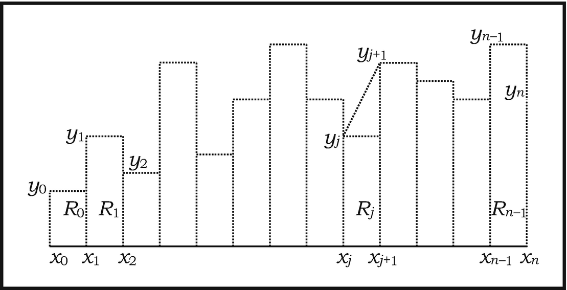 ../images/474107_1_En_2_Chapter/474107_1_En_2_Fig8_HTML.png