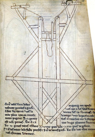 Schéma d’une catapulte par Villard de Honnecourt.