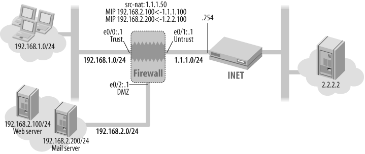 NAT for large-office network with DMZ