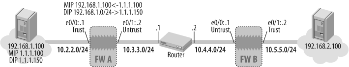 NAT with policy-based VPN