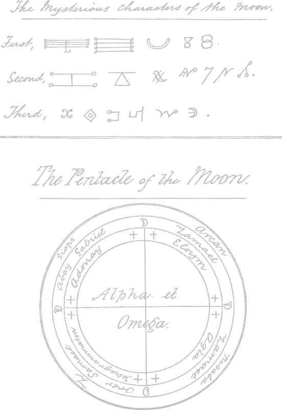 Sigil and symbols from Raphael's Ancient Manuscript of Talismanic Magic