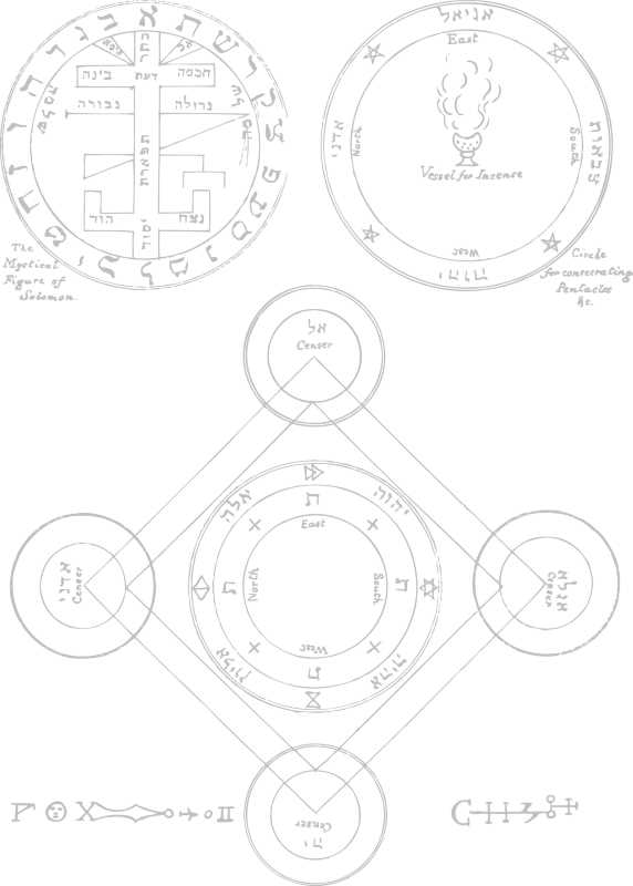 Sigil and magic circles from The Key of Solomon