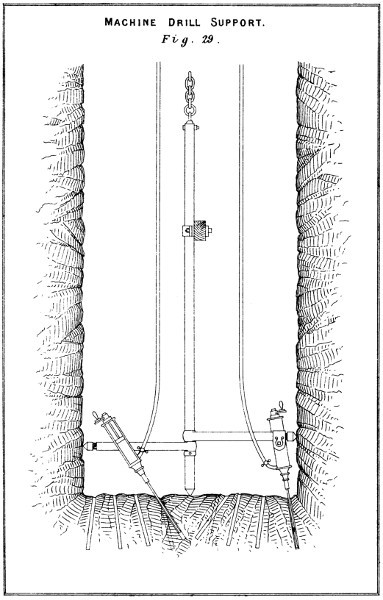 MACHINE DRILL SUPPORT.