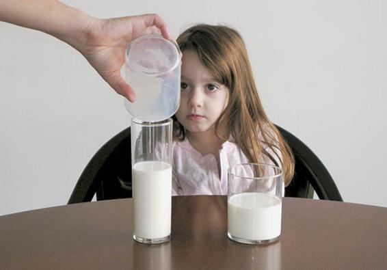 2. Milk from one glass being poured into a narrower, taller glass, so that the level of the milk is higher than in the short, wider glass